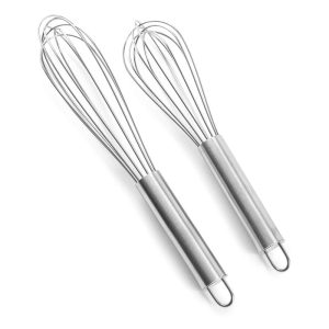 LACOR MINI-BATEDOR INOX 15 CM - 61615